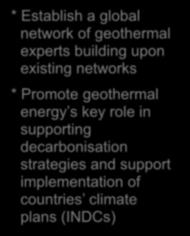 experts building upon existing networks * Promote geothermal energy s key role in
