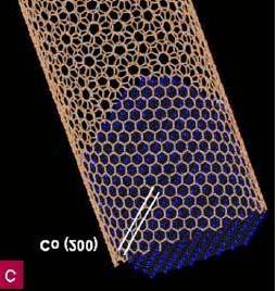 310, 5473 (2008) The nanotube chirality could be