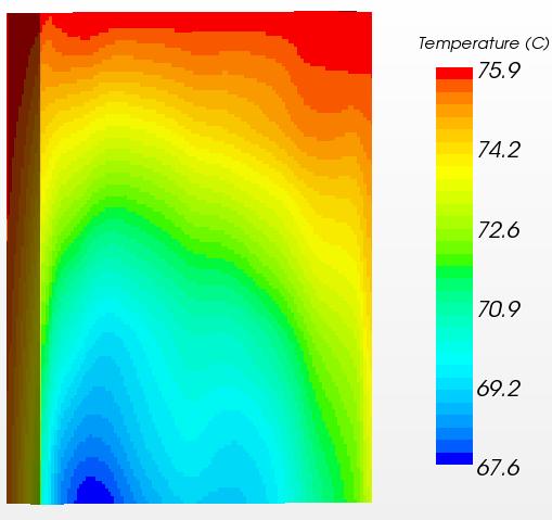 Coolant temperature drop: ΔT 6 o C.