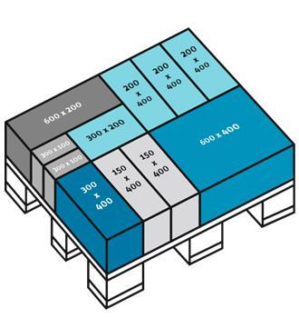 1.4 Dimensions 4 The dimensions for the secondary packaging should always comply with the ISO module dimensions At the same time, the whole of the secondary packaging should be utilised so there is