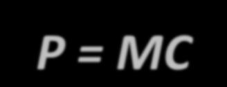 When MR > MC increase Q When MR < MC decrease Q When MR = MC profit is