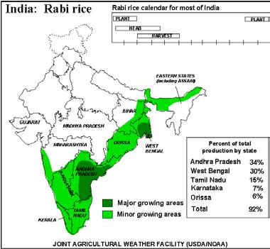world: 180 Mio. Ha. Rice, Wheat and Sugarcane are the main crops of India.