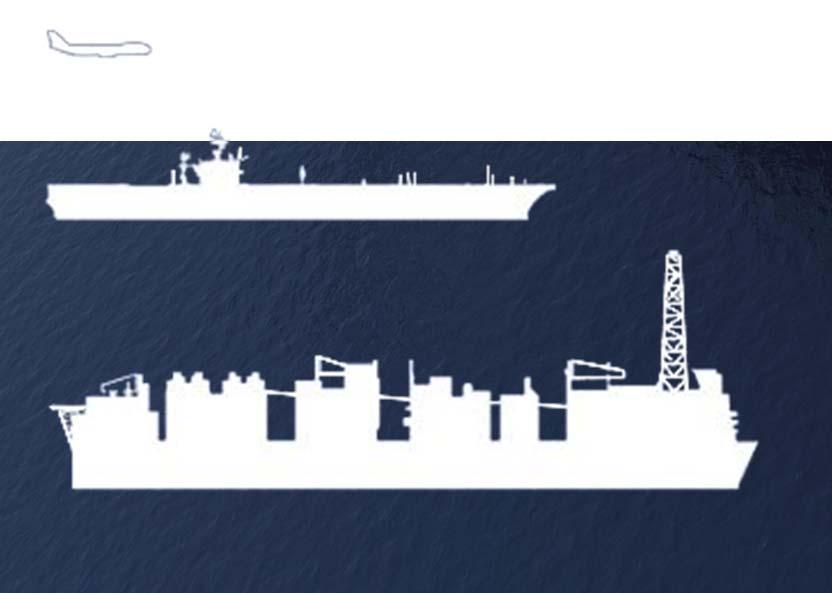 (71m long) Nimitz aircraft carrier (333m) Shell