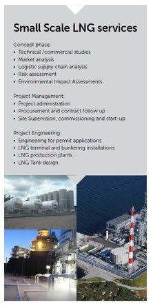 Norconsult LNG service areas Norconsult AS has established experience in the onshore gas sector since 2000.