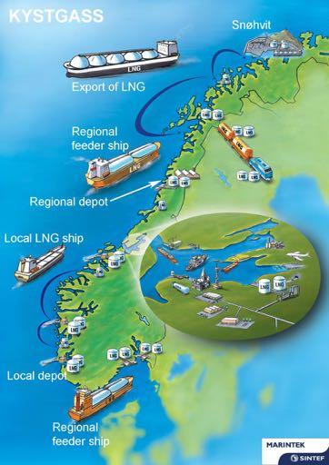 production LNG could be further distributed