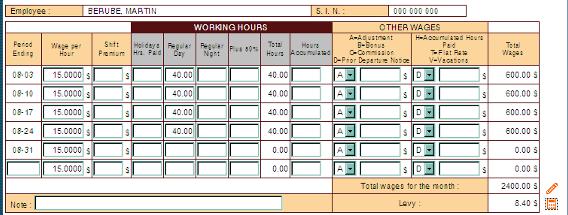 What to do if the Total Wages for the Month calculated by
