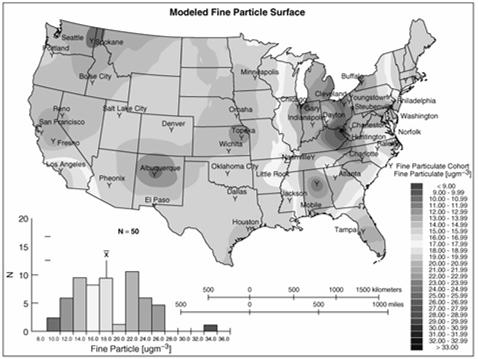 Distribution of SPM Coal-burning power plants 50 largest utilities are located in the Midwest Photochemical reactions convert 1 o pollutants to 2 o pollutants Figure from Wright and Nebel (2002)