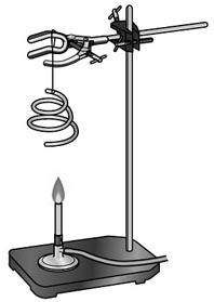 Which of the following energy changes takes place after the Bunsen burner is lit?