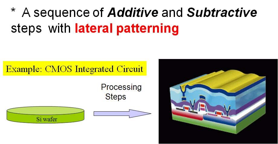 Integrated Circuit Fabrication Goal: Mass fabrication (i.e. simultaneous fabrication) of many chips, each a circuit (e.