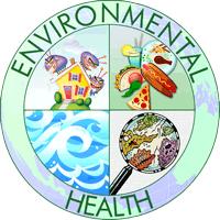 Environmental factors affecting health The term environmental health refers to many