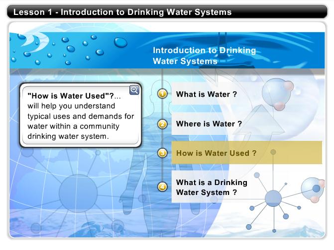 How is water used?... will help you understand typical uses and demands for water within a community drinking water system.