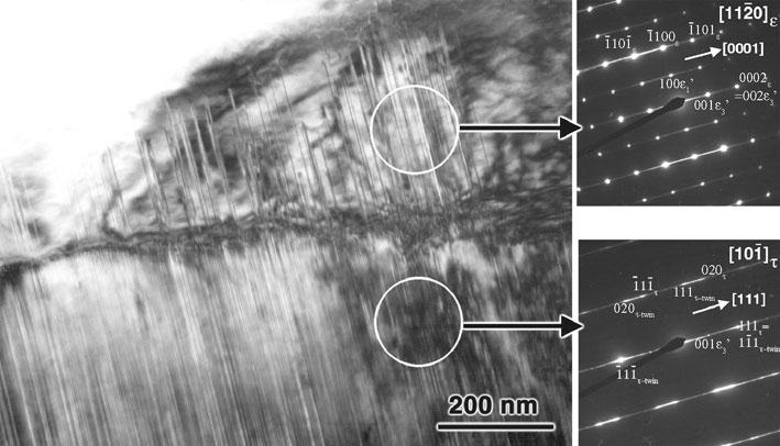 Fig. 5 Bright-field TEM and accompanying SAD showing the transformation from the faulted HCP and HCP-related parent phase mixture of the e- and e -phase at lower densities of planar faults to the