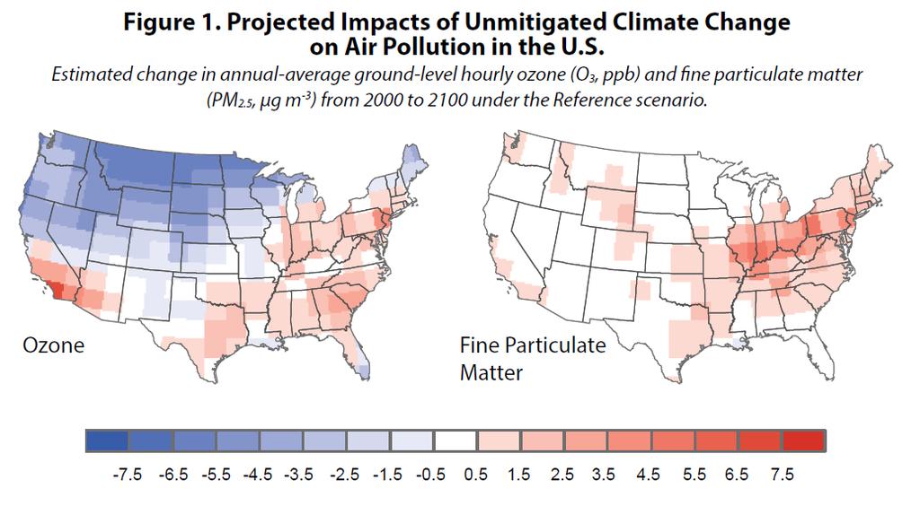 Estimating fire-related PM is one of the biggest challenges for future air quality projections No changes in