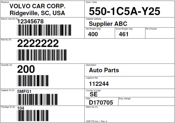 S-Packages (transport units with one part number).