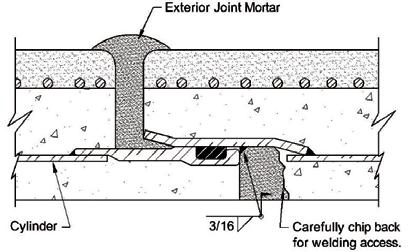 PRESSURE PIPE REPAIR GUIDE 19 INTERIOR JOINT WELD Repair Procedure 1. The line must be dewatered and access to the interior provided.