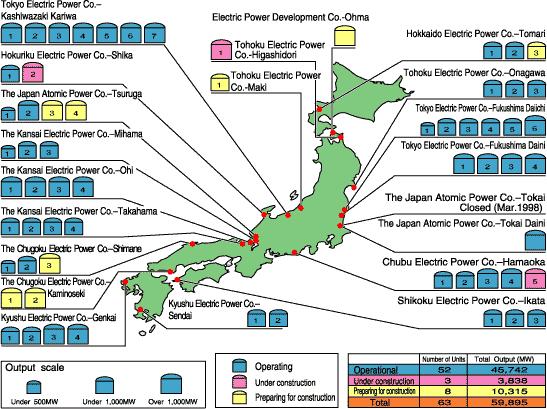 Nuclear Power Plants in Japan Source: Federation of Electric Power Companies,