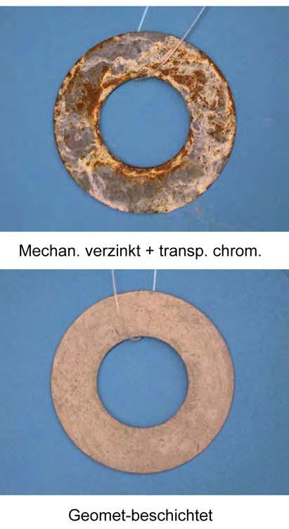 zinc-plated + transp. chrom.