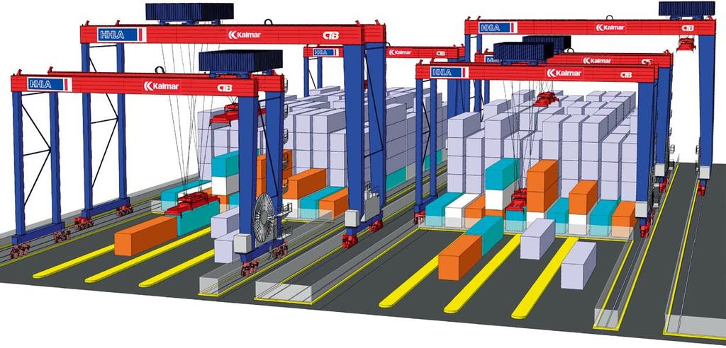 Automatic Stacking Cranes and Shuttle Carriers Main Data Estimate 4 automatic stacking cranes required in total per ship-to-shore crane, including landside operation (actual needs to be evaluated
