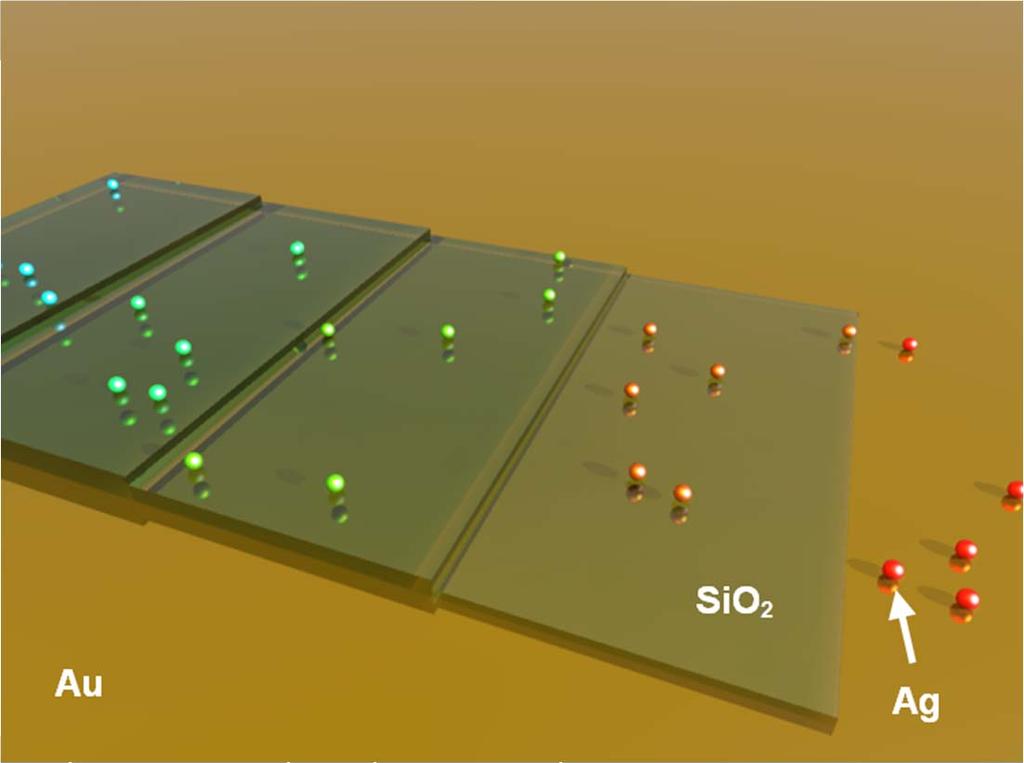 Metal Substrate Induced Control of Ag Nanoparticle Plasmon Resonances for Tunable SERS Substrates Pieter G.