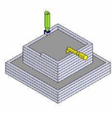 As in other RP methods, in Contour Crafting (CC) material is added layer by layer according to a computer control sequence. Side trowel control mechanism Side trowel Figure 3.