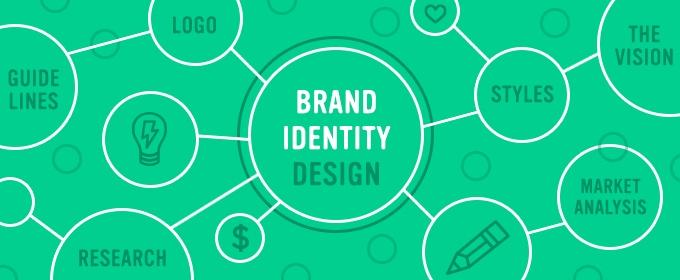 Designing a Brand Identity By Gerren Lamson on Mar 3, 2017 in Business, How To https://creativemarket.