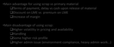 Scrap vs primary material Main advantage for using scrap vs primary material Terms of payment, delay vs cash upon release of material Discount on LME vs premium on LME Increase of margin Main