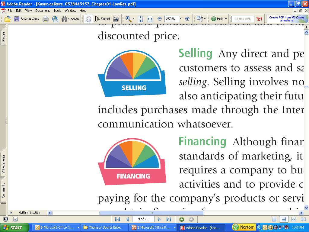 Financing A company must budget for its own marketing activities and provide