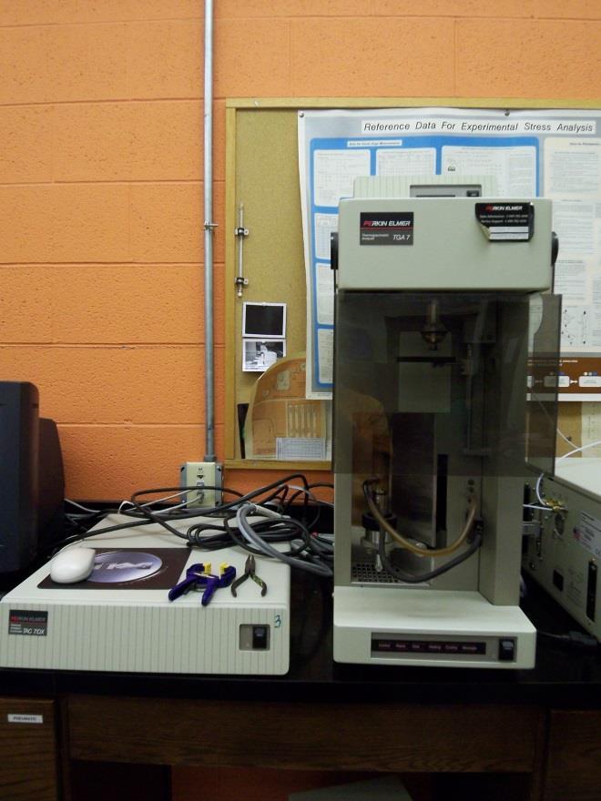 49 2.4 Thermal Analysis of Electrospun Nanofibers Thermogravimetric analysis was used to determine residual solvent concentration in electrospun nanofibers.