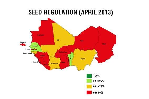 Benin B. Faso Senegal Nigeria Progress in the Implementation of Seed Regulation Togo C. d'ivoire Mali Ghana Guinea Niger Gambia S.