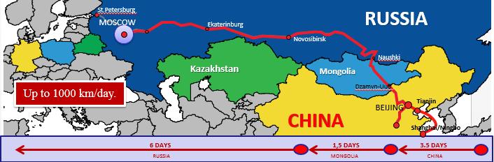 Case 2: Middle Lane Tianjin Mongolia - Moscow The natural location advantages of Tianjin in middle corridor: 1.