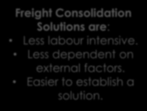 Key Benefits from Freight Consolidation Reduce logistics cost through: Shipping optimal consolidated shipping quantities. Better rates due to higher consolidated volumes.