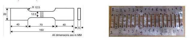 Figure 3 Tensile specimen as per ASTM E8M-04 & Sample weld specimens Rotational speed (Rpm) Table 3 Experimental Results Travel speed Reinforcement (Mm/Min)