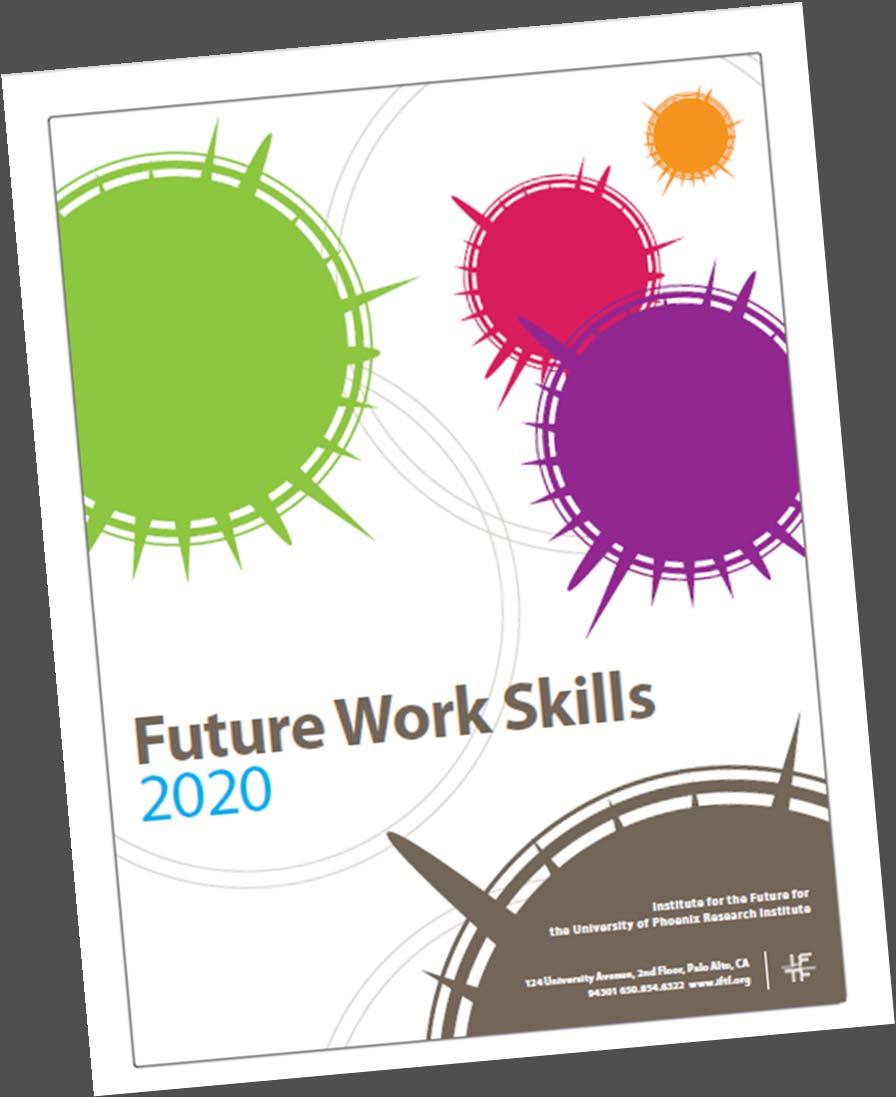Purpose Identify key work skills needed in the next 10