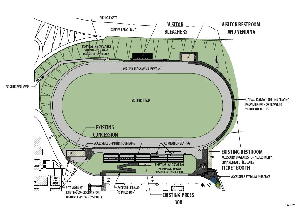 Scripps Ranch Whole Site Modernization Football Stadium Installing new accessible bleachers 300 seating capacity on visitor s side Install ADA accessible seating at existing home side bleachers