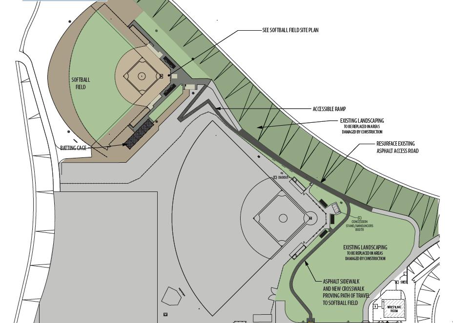 Scripps Ranch Whole Site Modernization Softball Field Relocate existing softball field Constructing new accessible dugouts, bullpens and batting cage Installing new