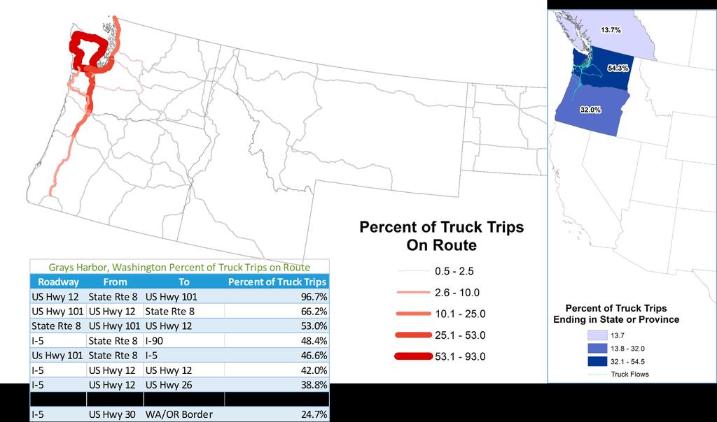 Figure 25: Port of Grays Harbor Routes and Trip Ends for Trucks Located along the central coast of Washington state, trucks departing the Port of Grays Harbor nearly all used the segment of US- 12 to