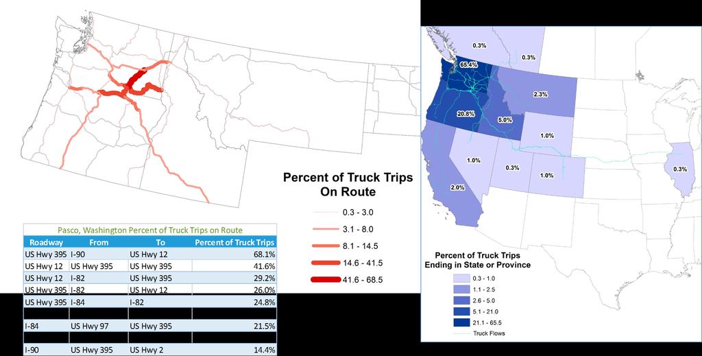 Figure 26: Port of Pasco Routes and Trip Ends for Trucks The Port of Pasco is located on the Columbia River in South Central Washington.