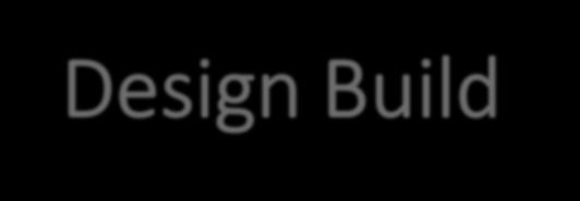 Design Build DB A single entity is contracted to provide both design and construction. Complex delivery approach that requires Owner to be knowledgeable & very involved.