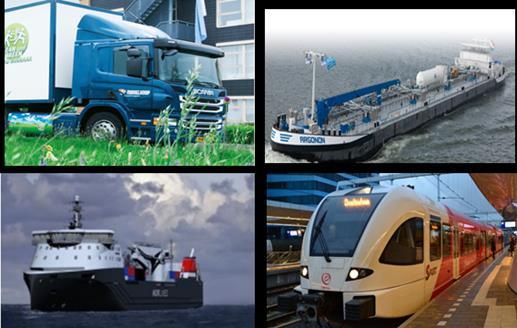 LNG - Fuel for vehicles, trains, ships Off-grid