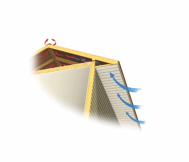 Soffit Vents (intake) Ridge Vents (exhaust) The Air Baance System Experts agree that the most effective system is a baance of air intake and