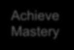 Toward Mastery