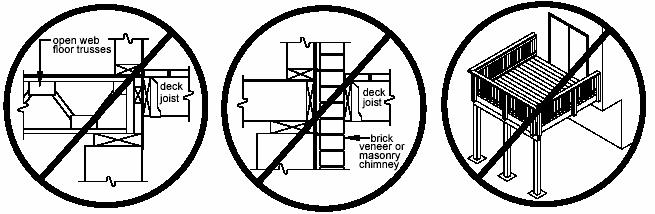 PROHIBITED LEDGER ATTACHMENTS Attachments to the ends of premanufactured open web joists, to brick veneers, and to house overhang/bay windows are strictly prohibited; see Figure 8 through Figure 10.