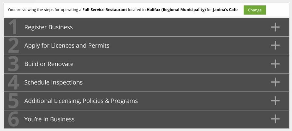 Additional Information Clients can access the Restaurant and Accommodations Bundle service through Nova Scotia s online service for business by visiting www.novascotia.