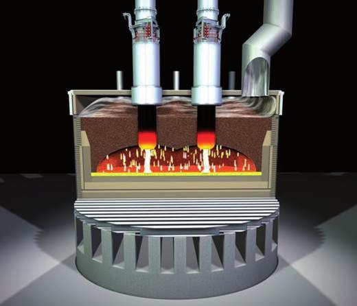 Today's Fe-alloy furnaces are designed with a compact high-current supply system, which minimizes the reactance of the furnace and maximizes the electrical efficiency.