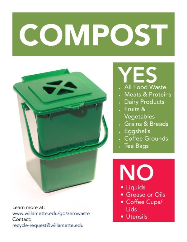 Compost bins used in offices and residence halls should resemble the bin above, and include a charcoal filter.