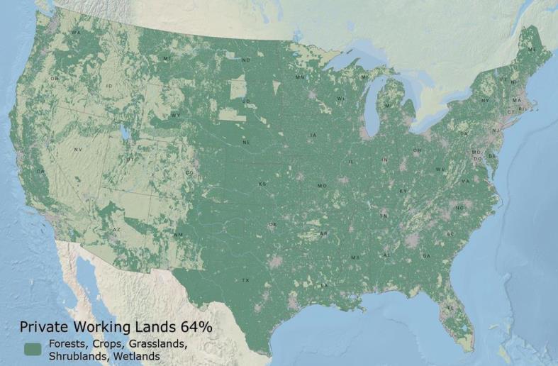 Role of Private Landowners? Private lands in the U.S. undergoing significant changes (e.g., >1 acre of farmland lost/minute). Most lands in U.S. are privately-owned (64%) and play an unseen yet critical role in water/food sustainability and national/energy security.