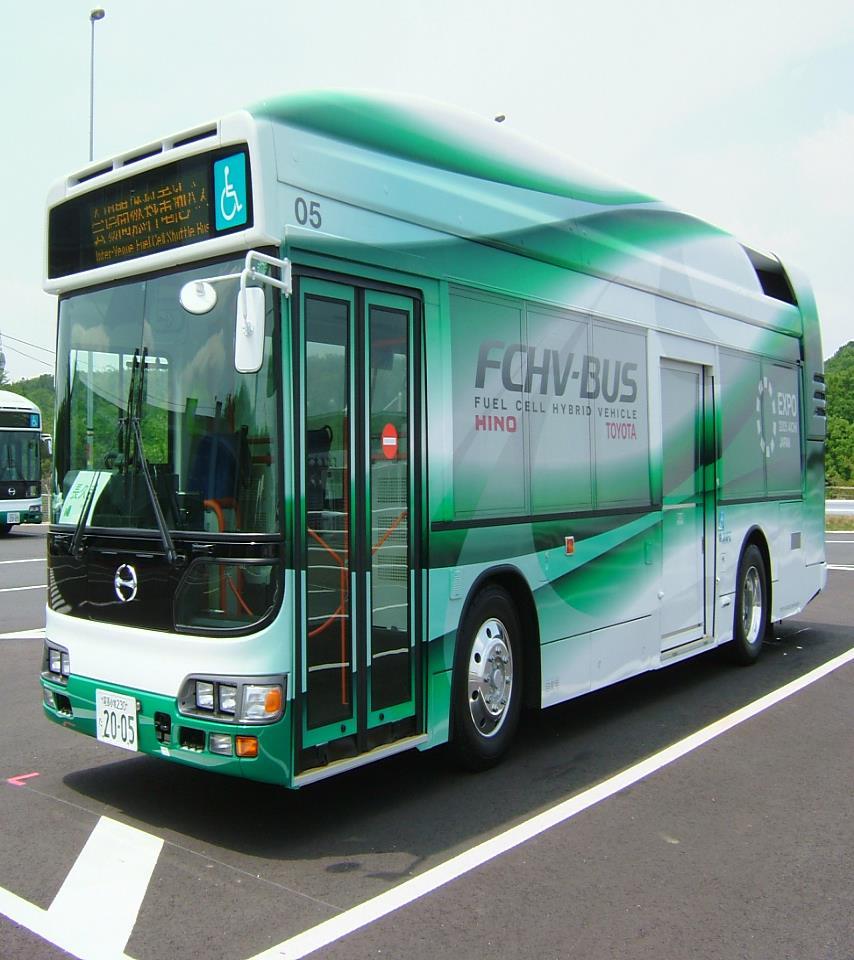 Hydrogen powered Fuel Cell application in