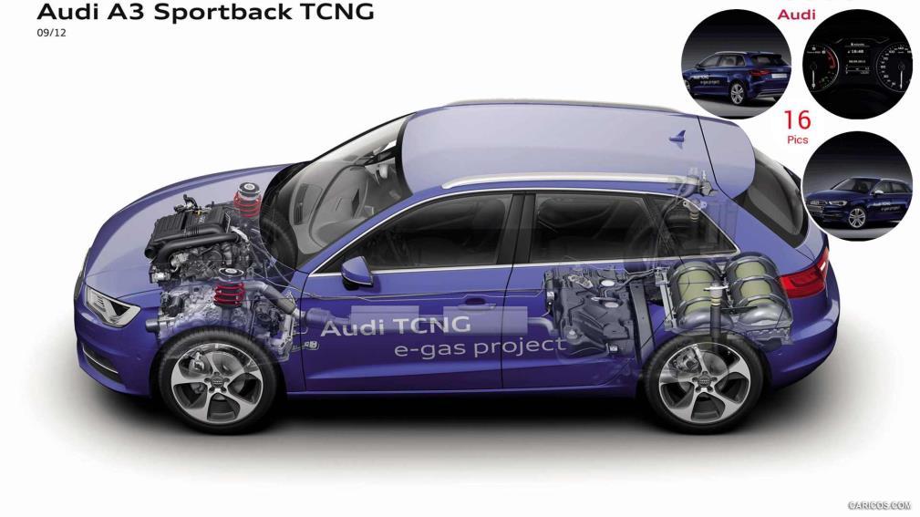Audi Transforming Wind Power into egas (synthetic methane) for New A3 gtron Synthetic methane can