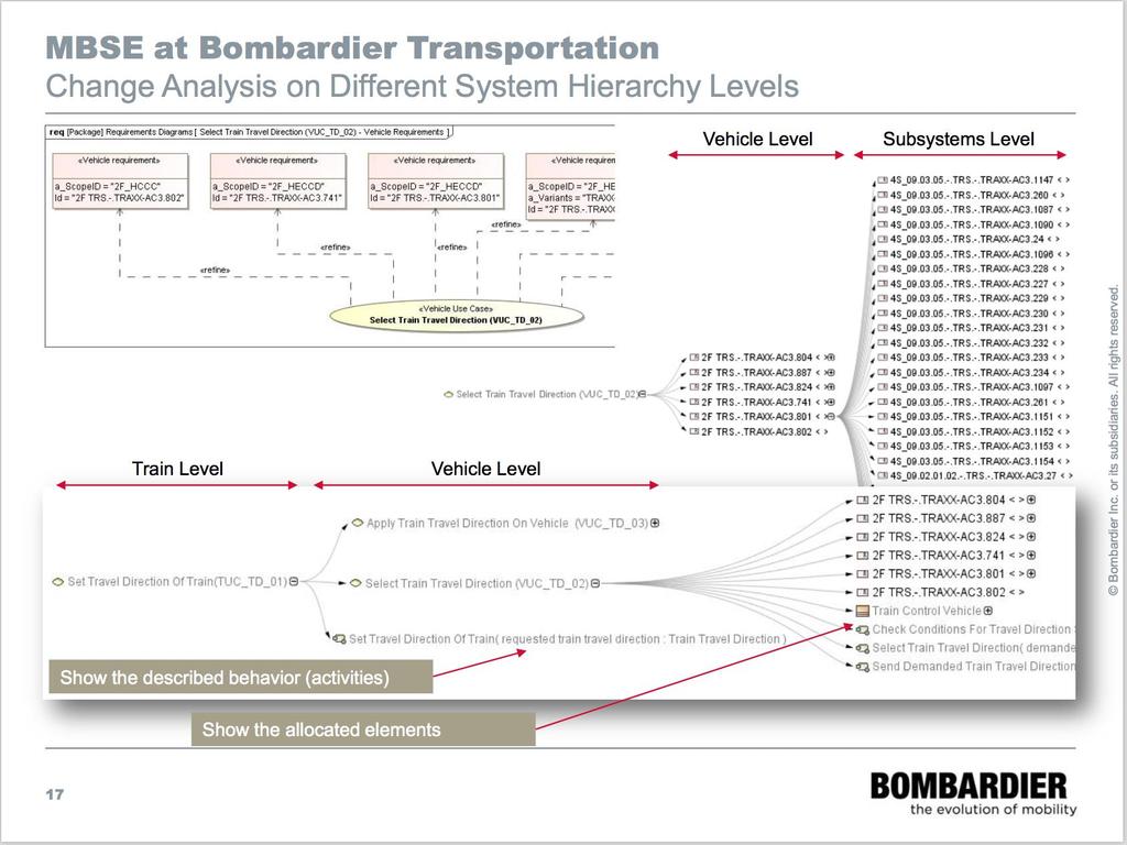Example: Bombardier 26 26 2016 No