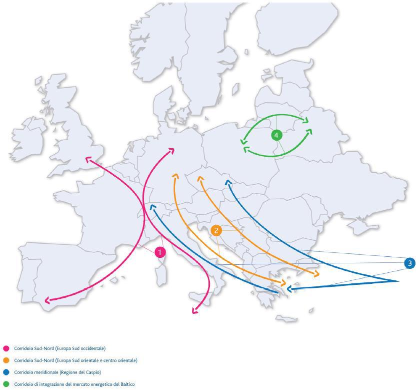 European Security of Supply A key part of ensuring secure and affordable supplies of energy to Europeans involves diversifying supply routes.